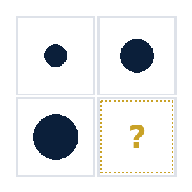 2x2 grid: circle size grows one step per cell in reading order (small, medium, large, ?).